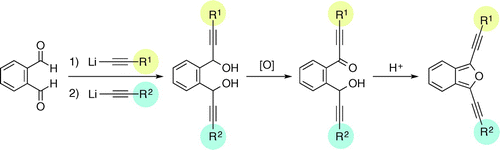 chemlett2017