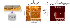 Photochem.Photobio.Sci.