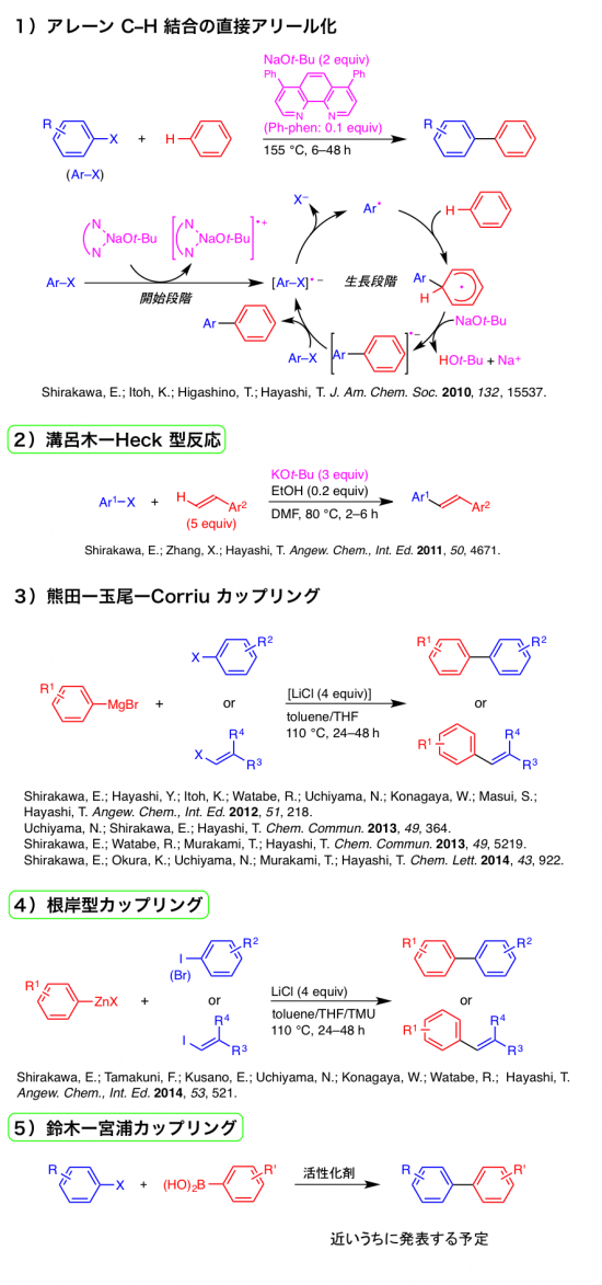 １電子